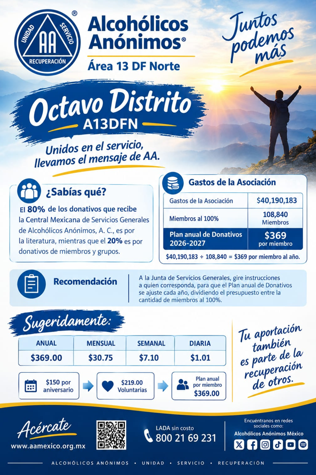 Finanzas